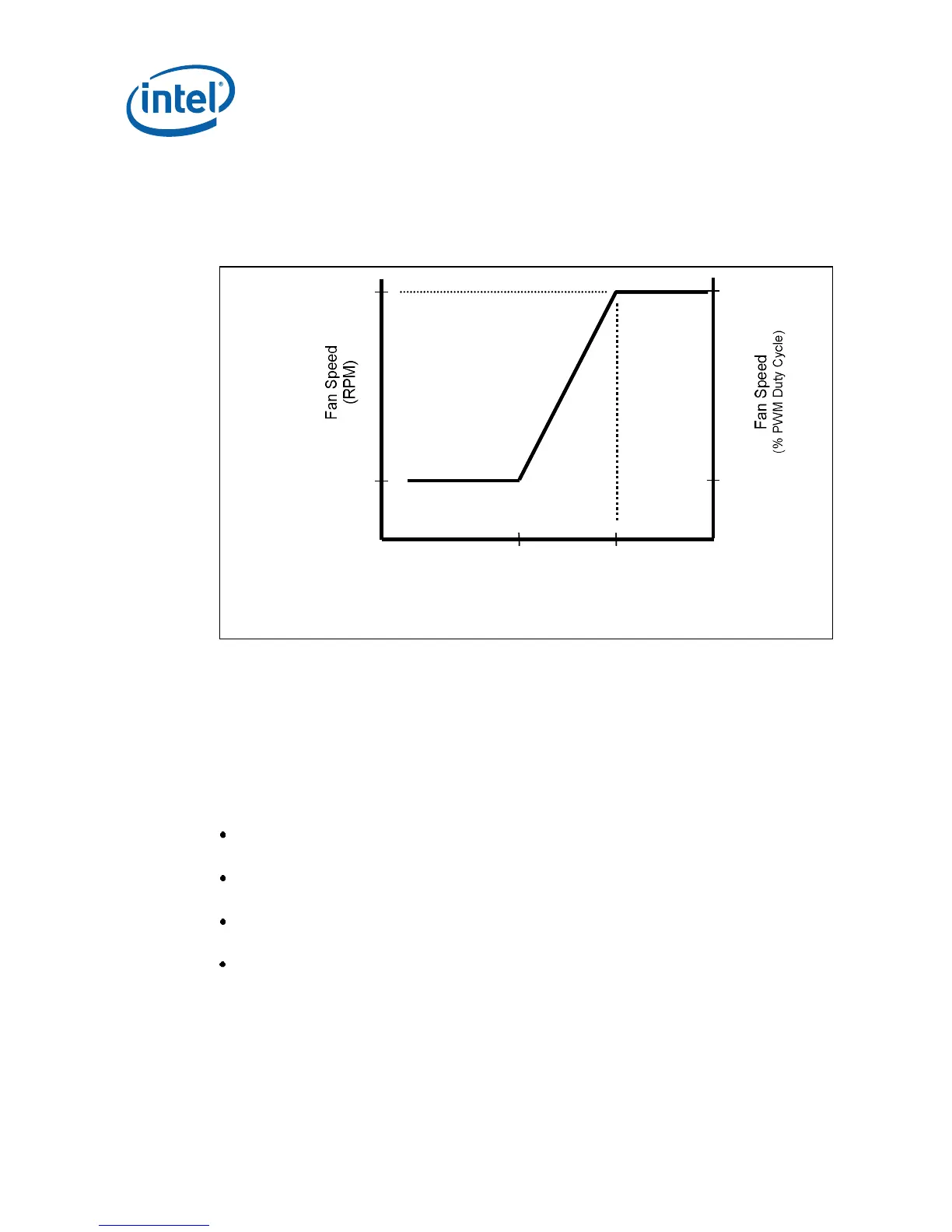 Page #112 background image