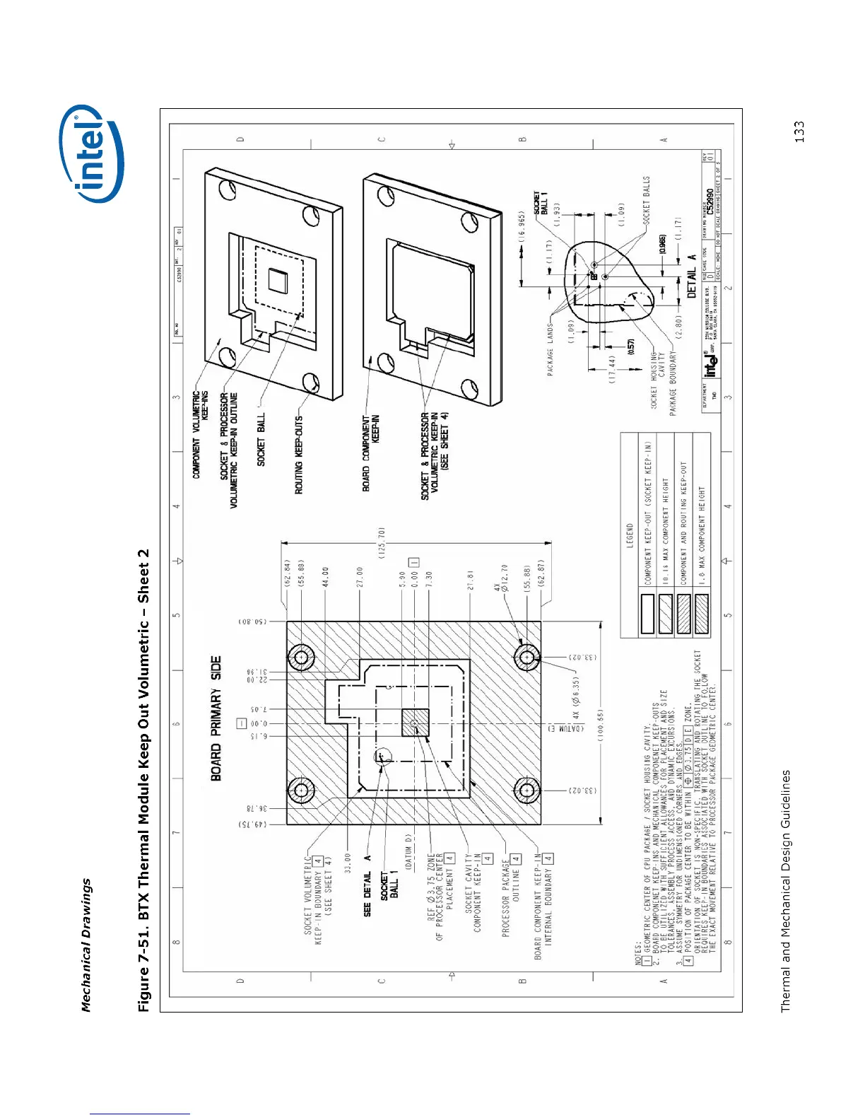 Page #133 background image