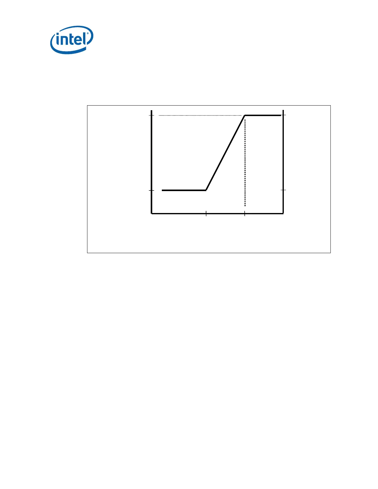 Page #100 background image