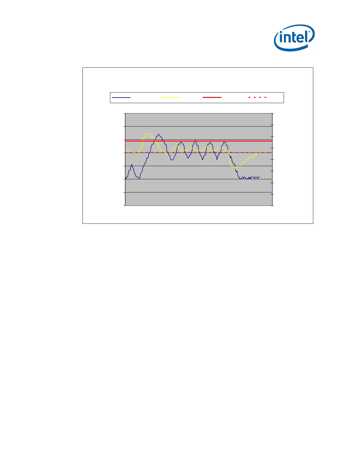 Page #101 background image