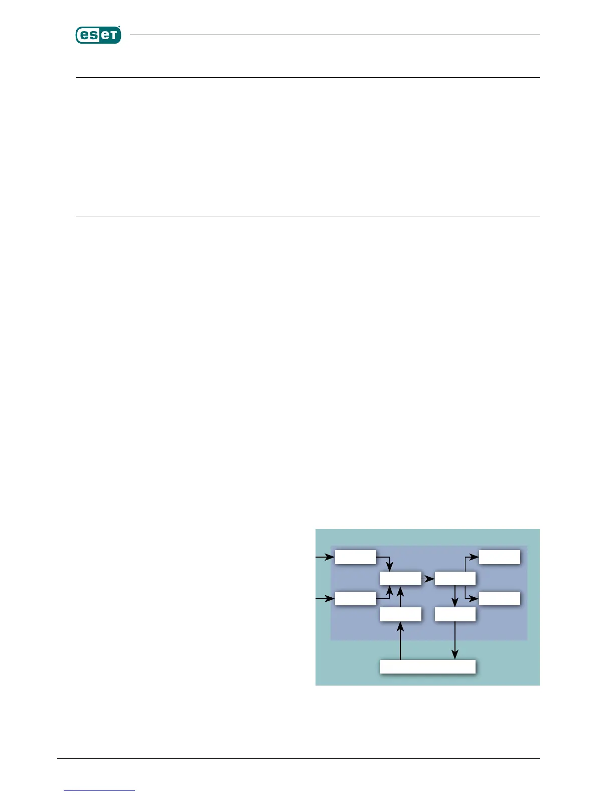 Page #22 background image