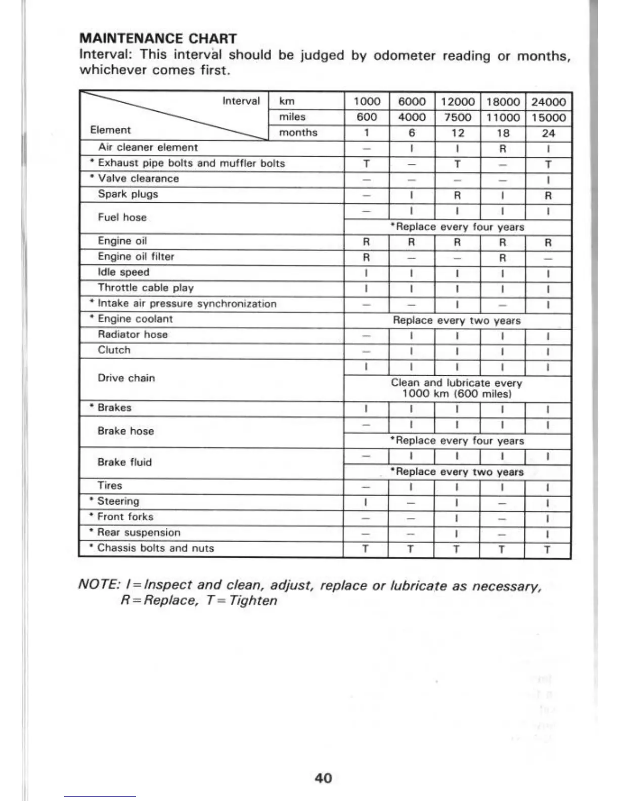 Page #41 background image