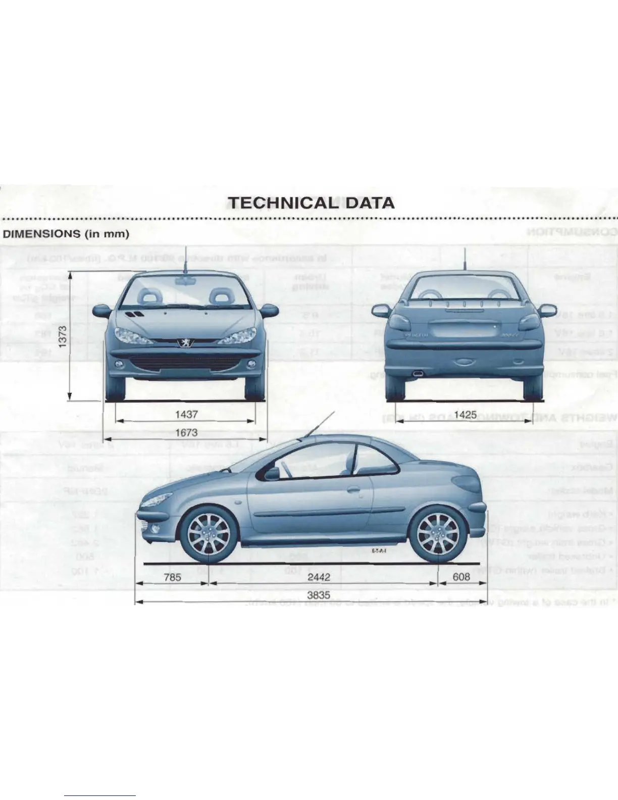 Page #121 background image