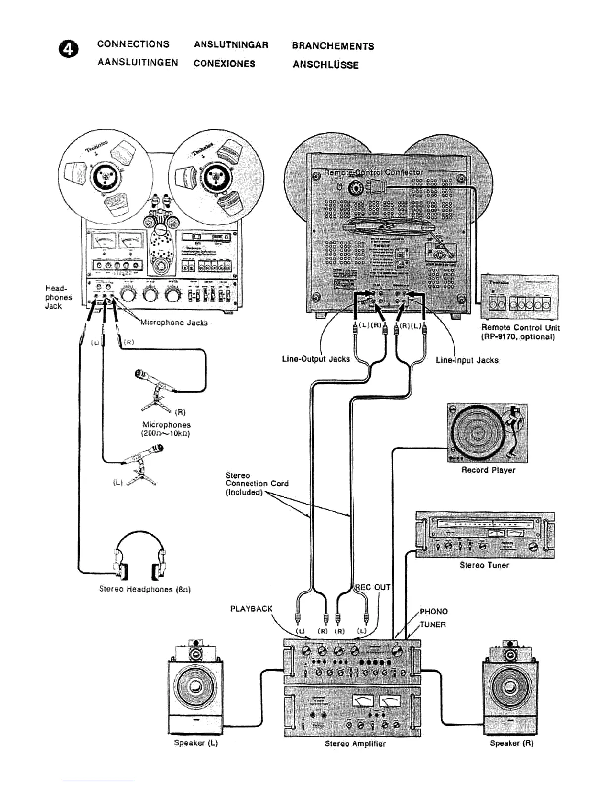 Page #4 background image