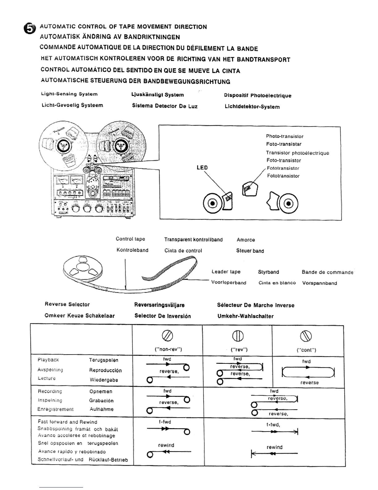 Page #5 background image
