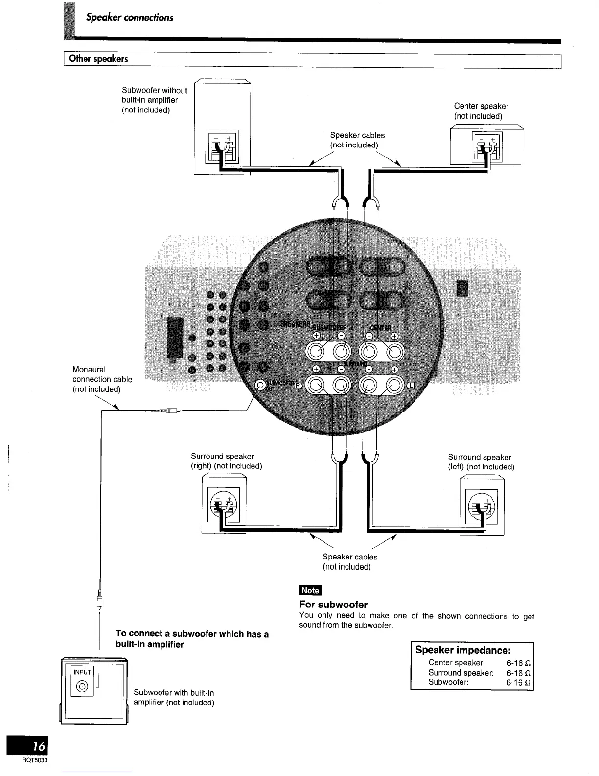 Page #16 background image