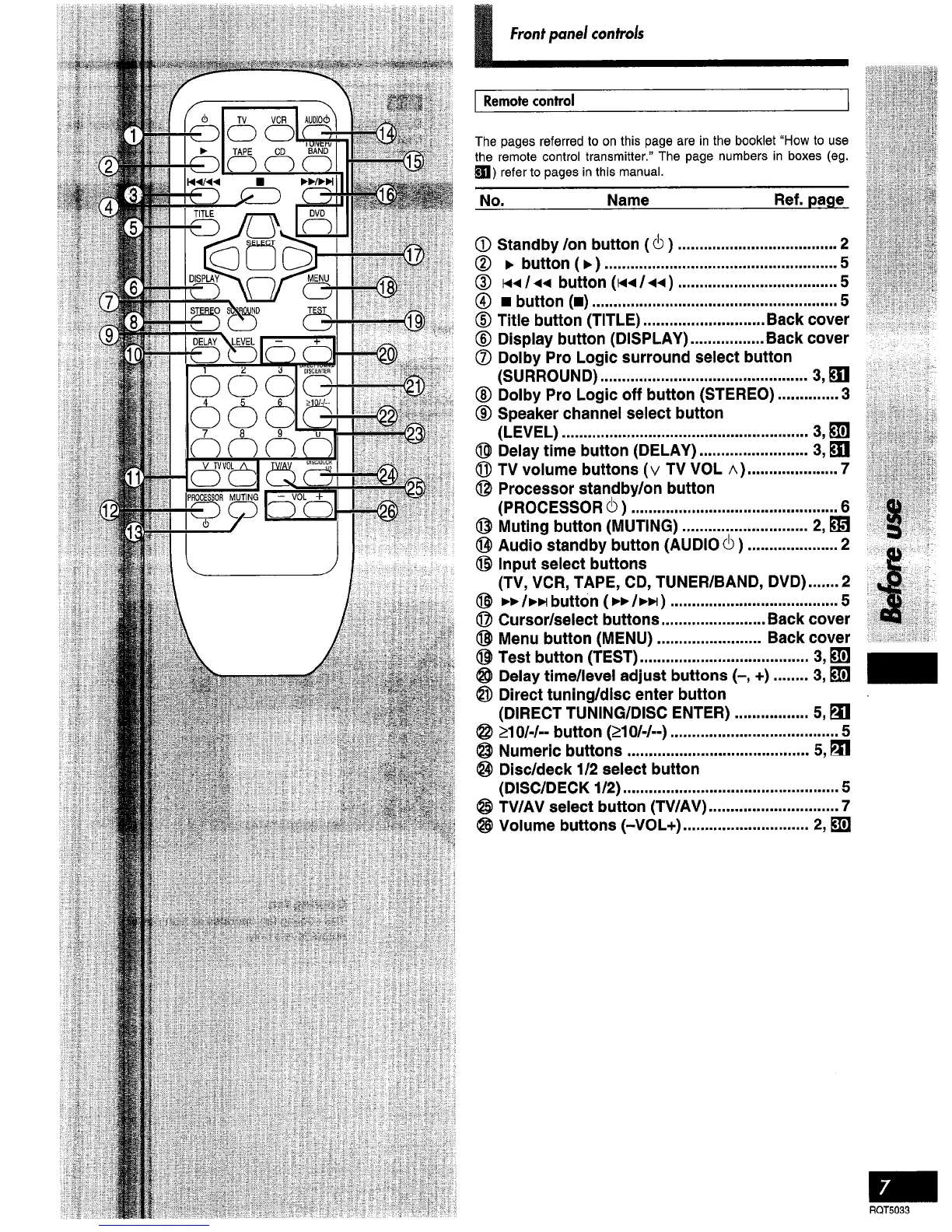 Page #7 background image