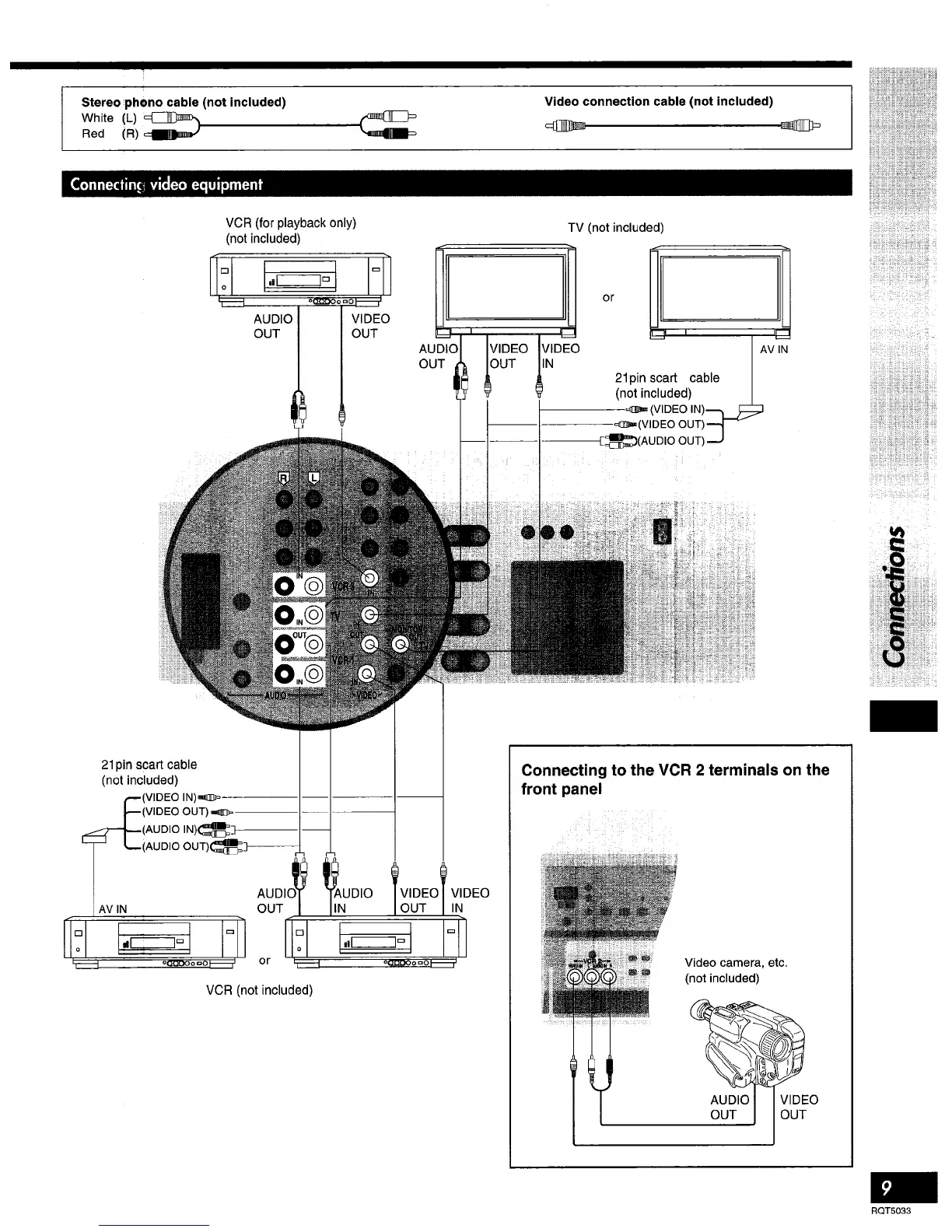 Page #9 background image