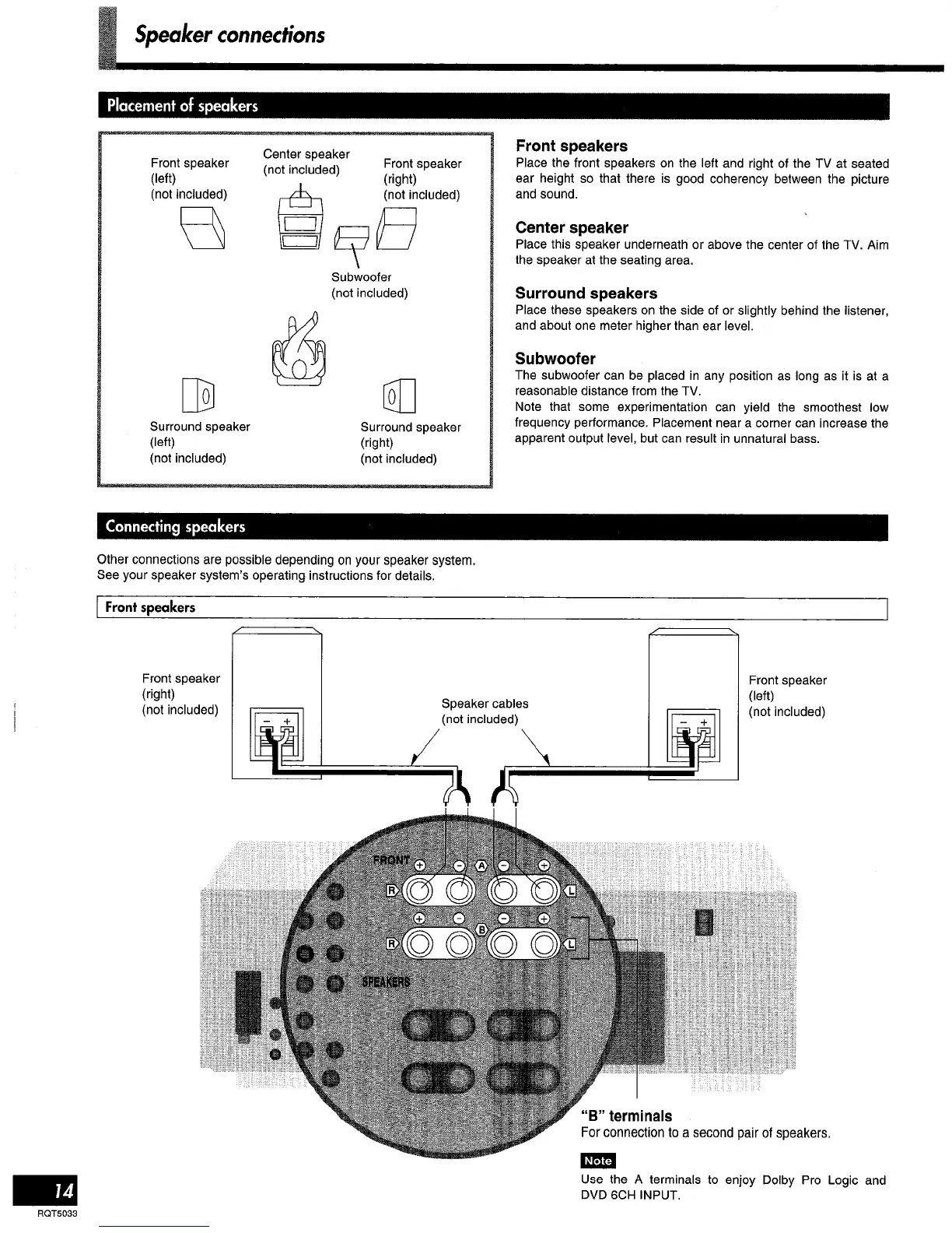 Page #14 background image
