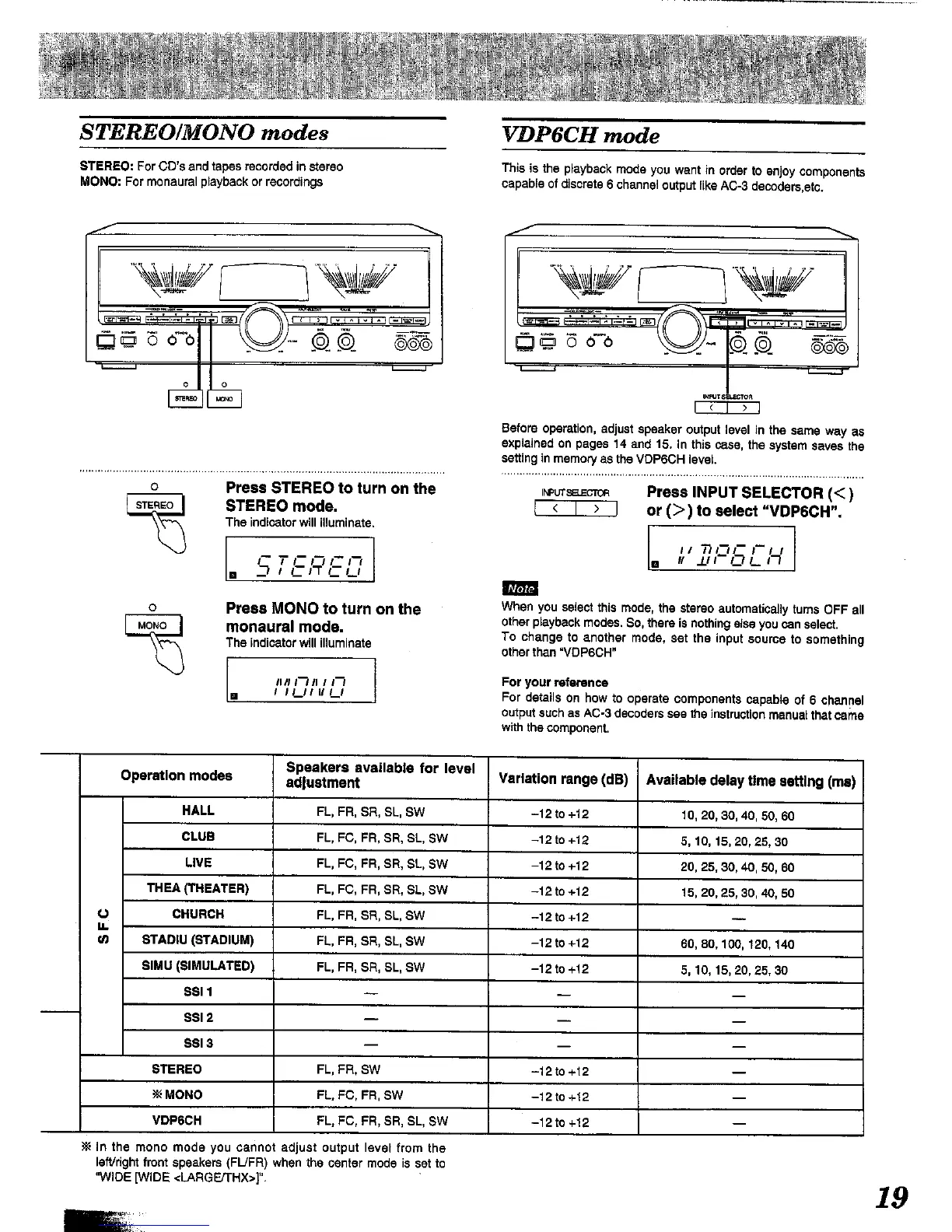 Page #19 background image