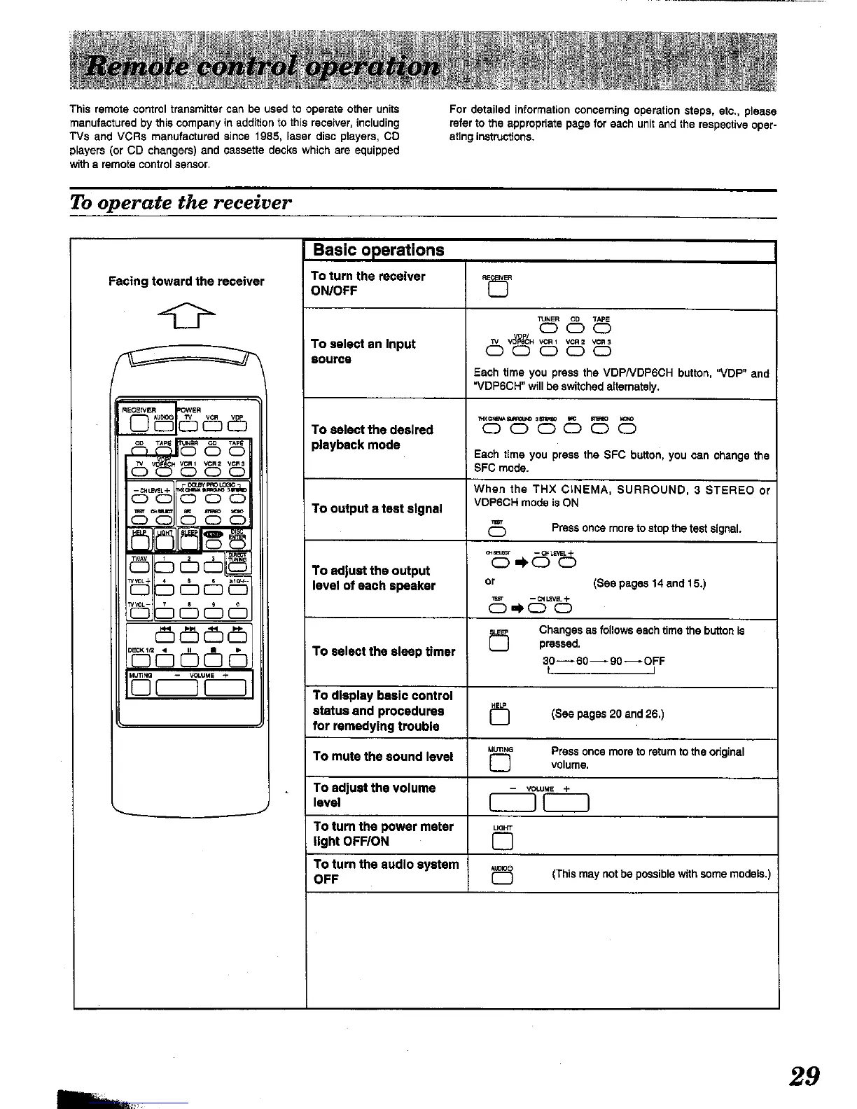Page #29 background image