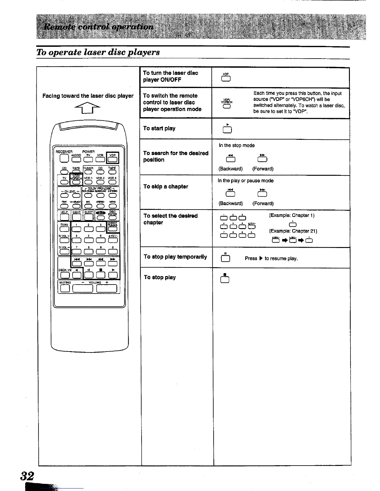 Page #32 background image