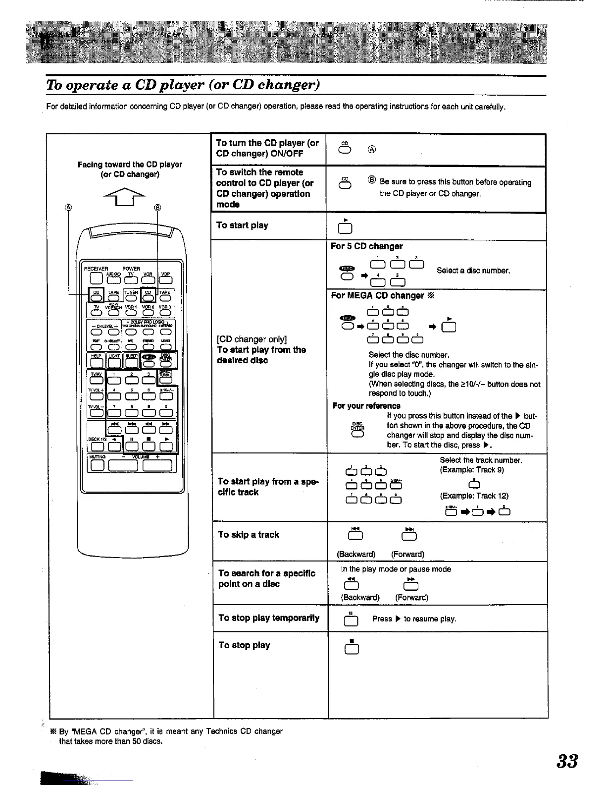 Page #33 background image