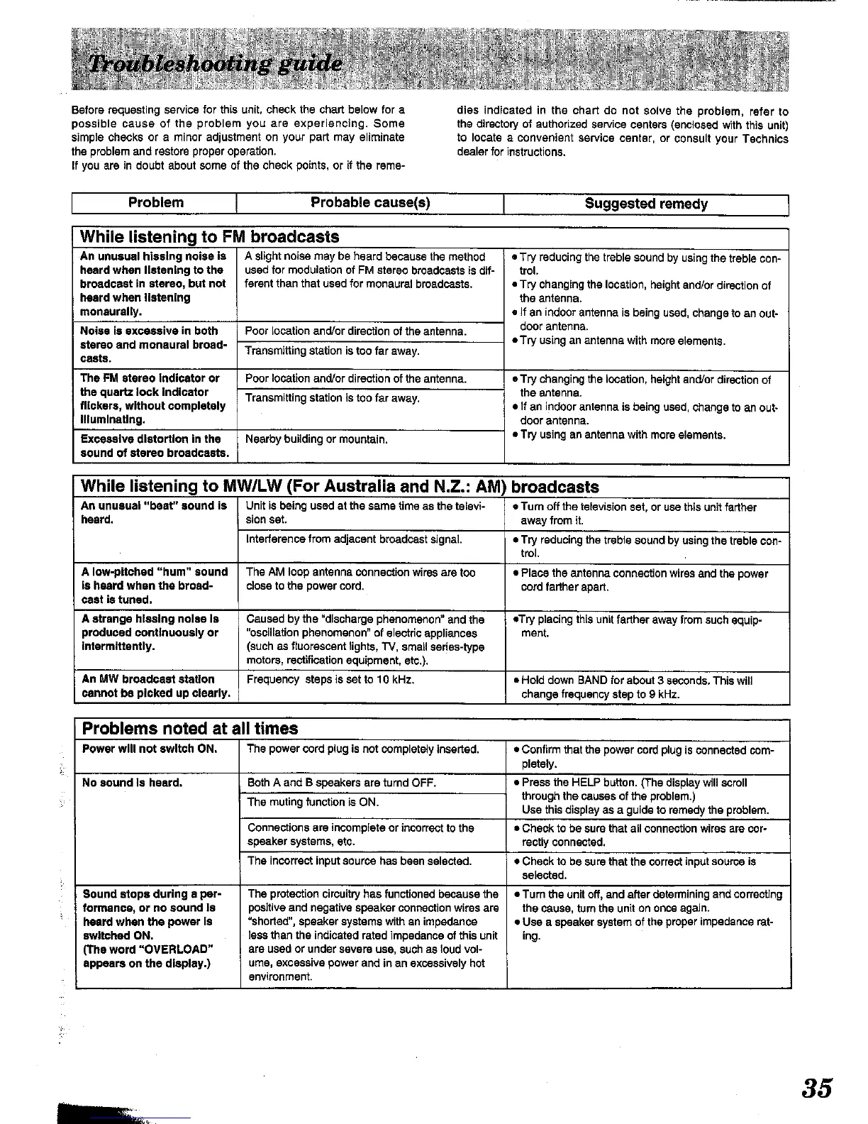 Page #35 background image