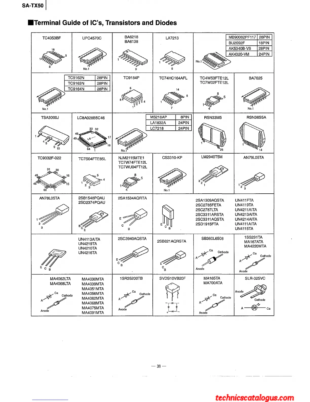 Page #38 background image