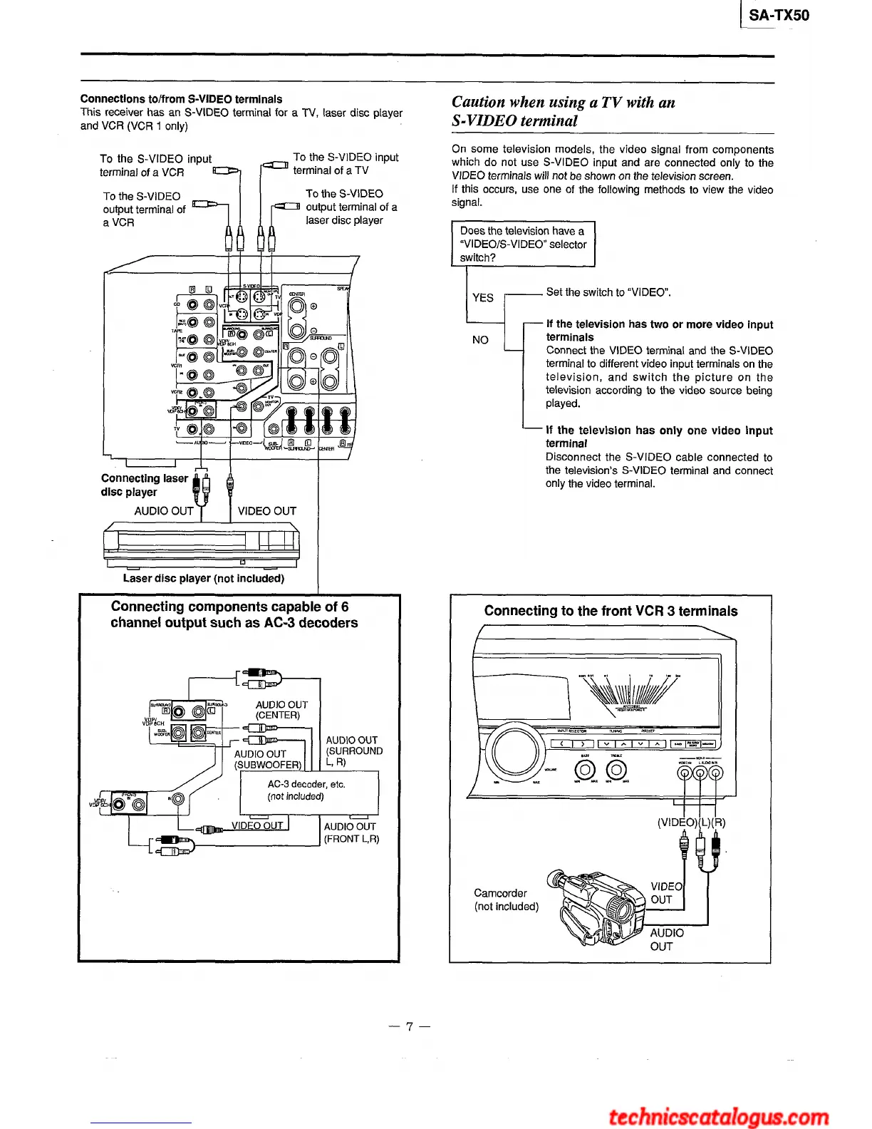 Page #7 background image