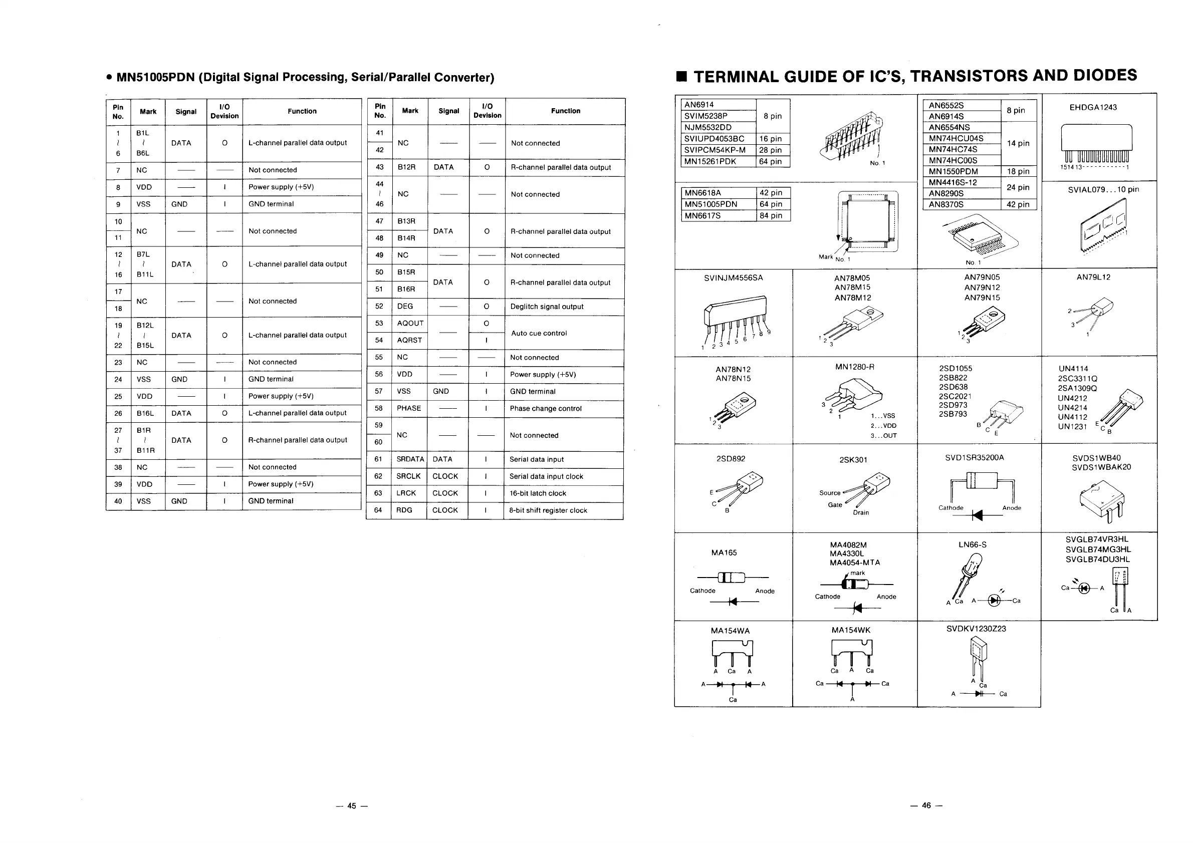 Page #25 background image