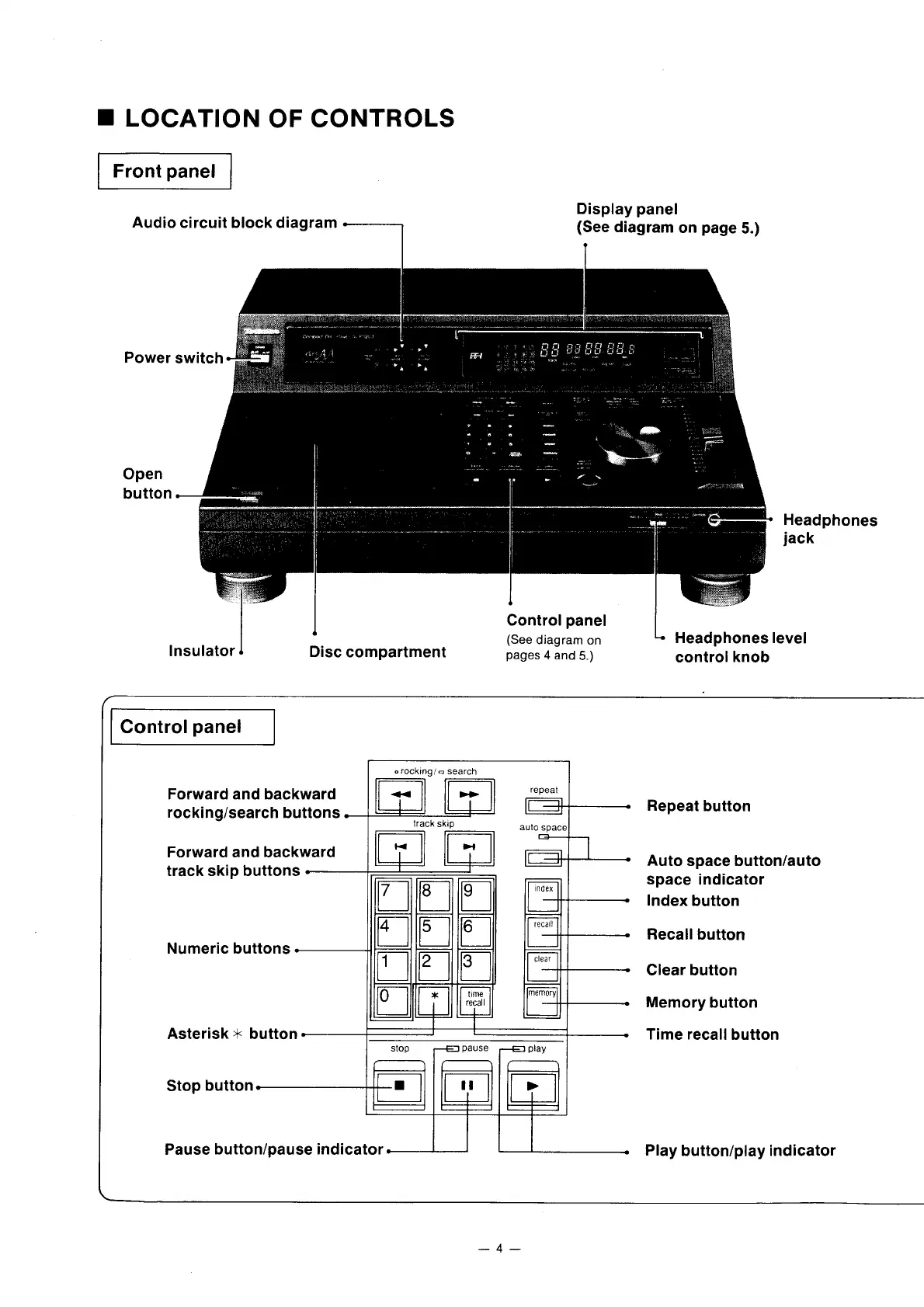 Page #4 background image