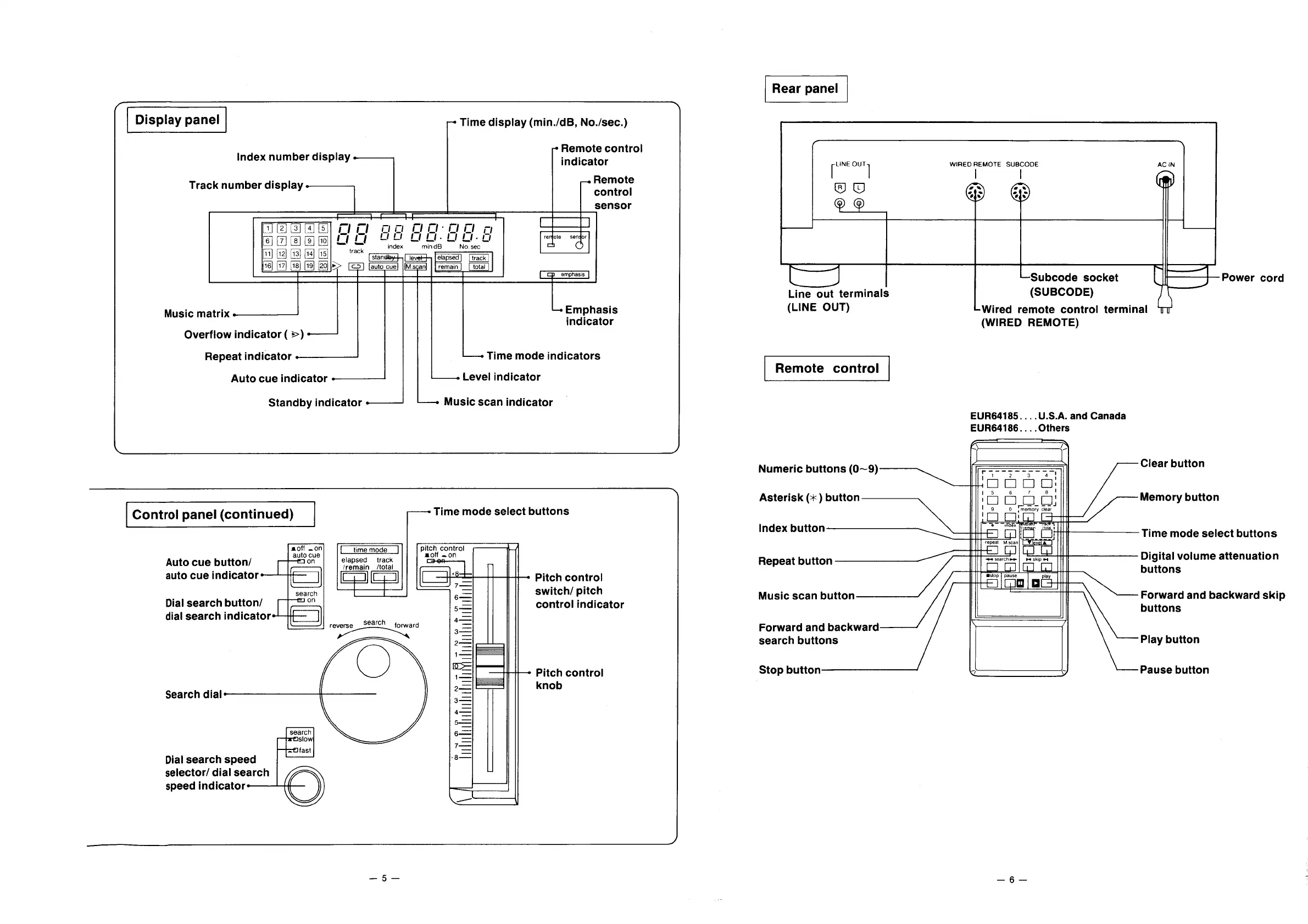 Page #5 background image