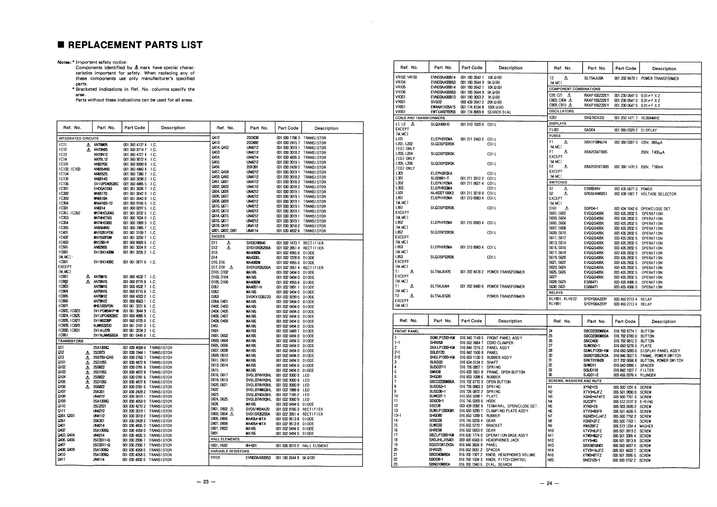 Page #14 background image