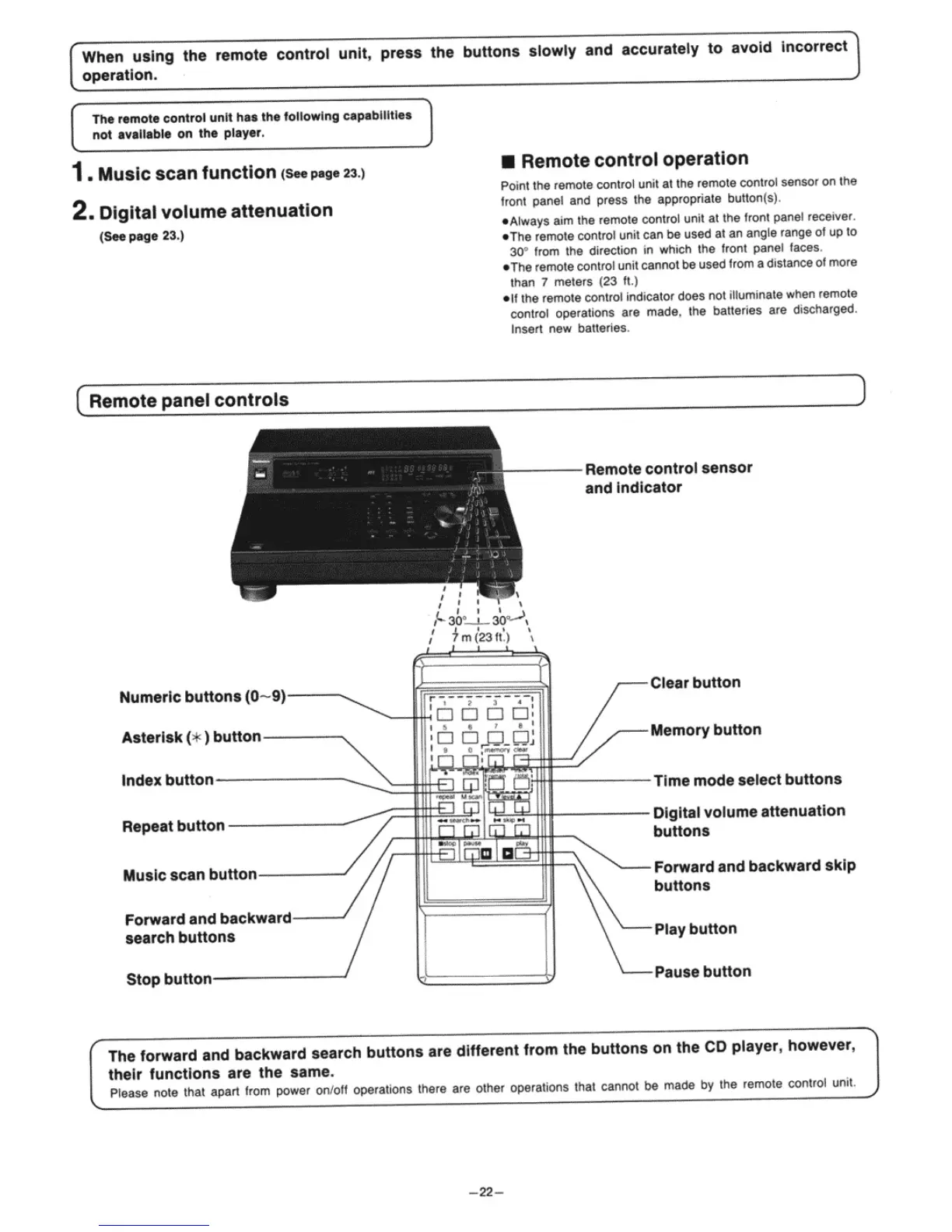 Page #22 background image