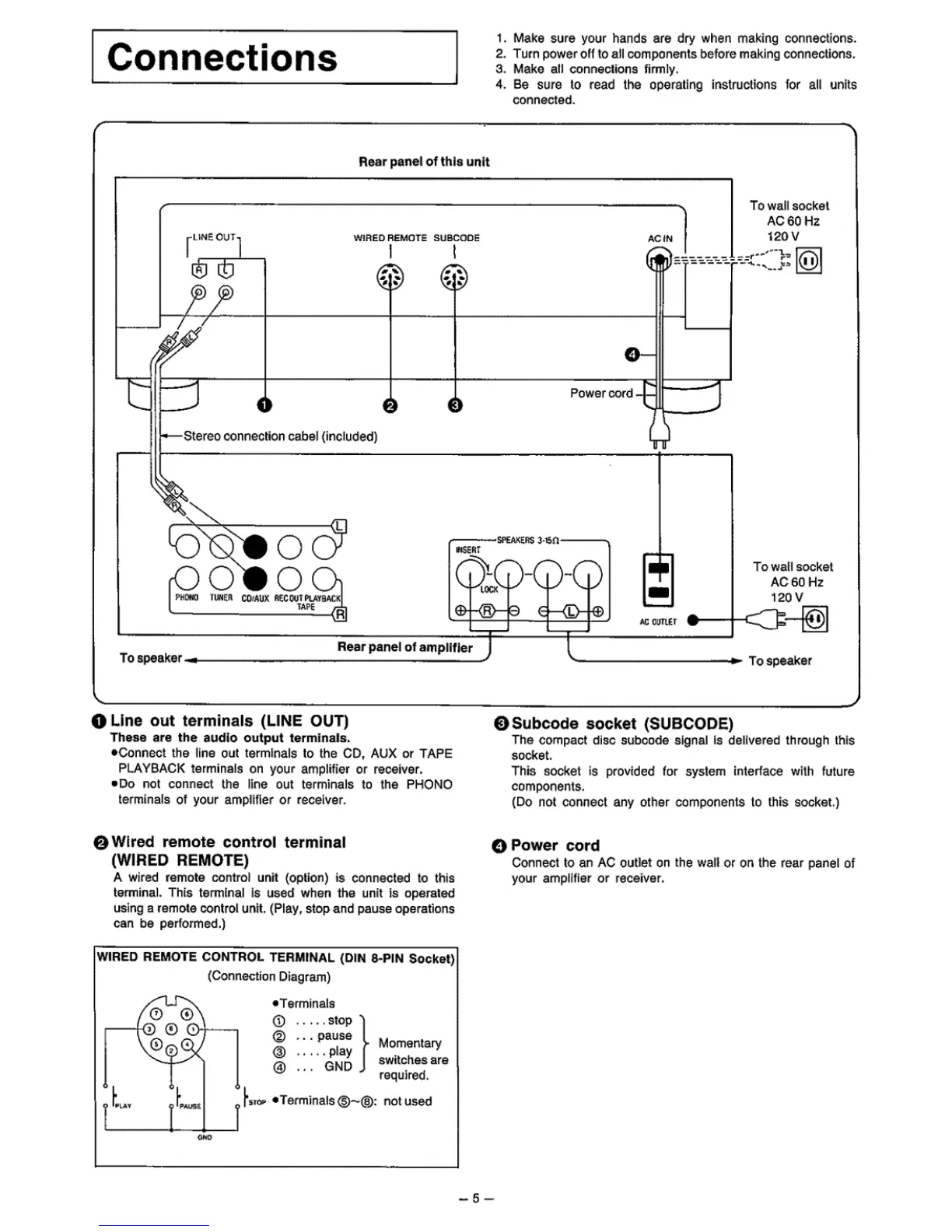 Page #5 background image