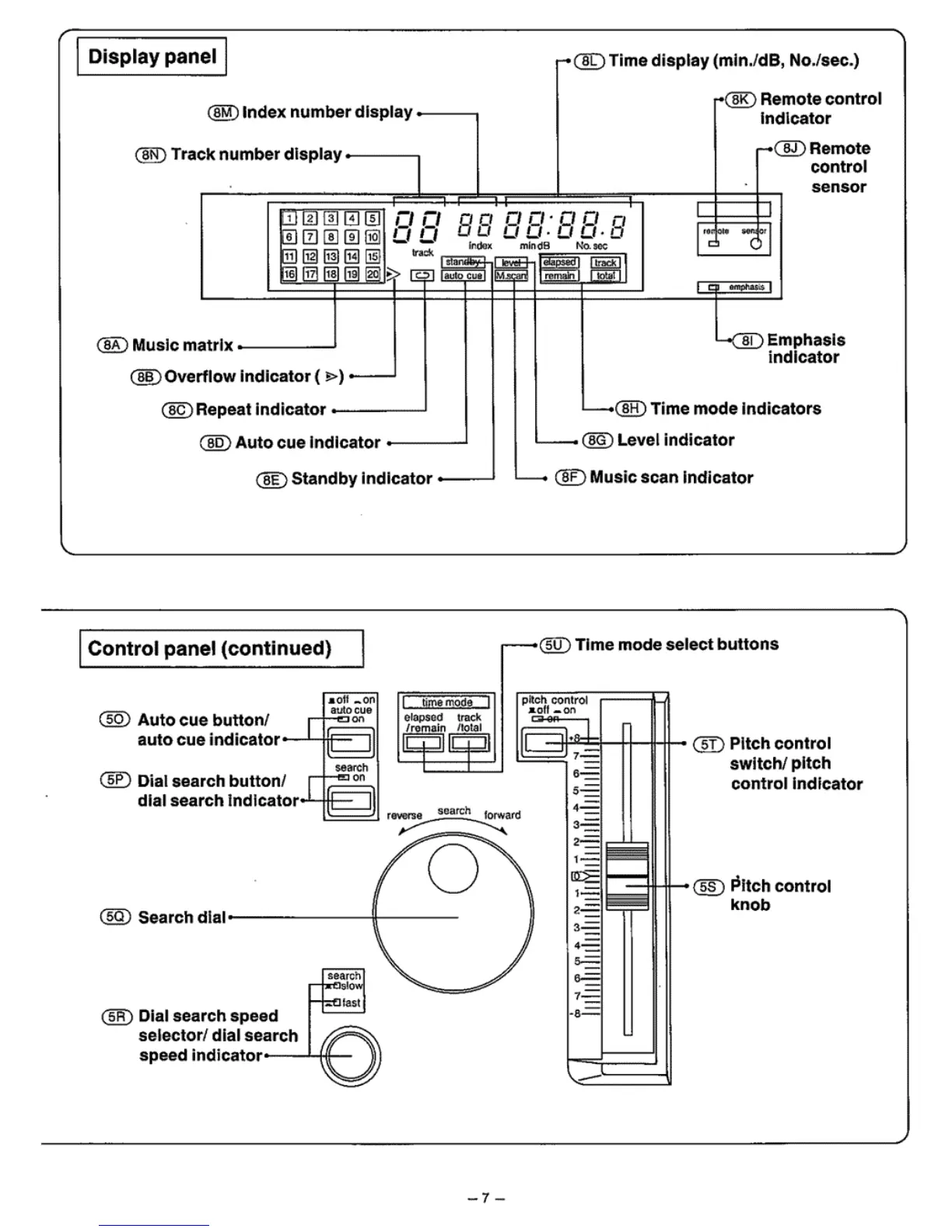 Page #7 background image