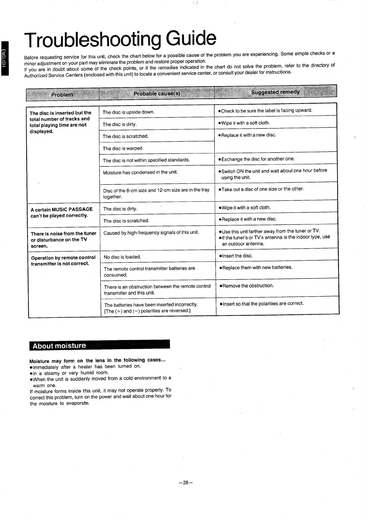 Page #22 background image