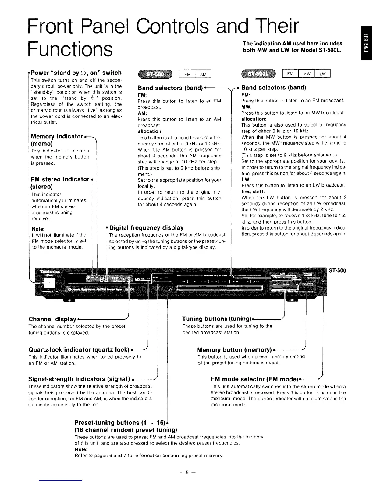Page #5 background image
