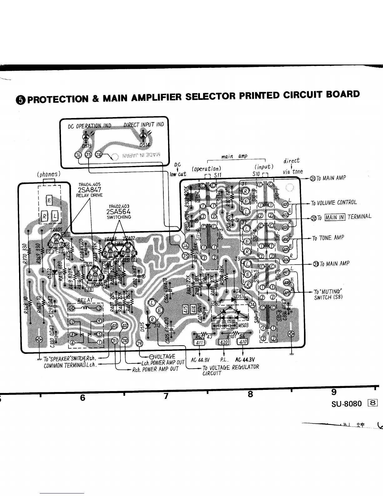 Page #9 background image