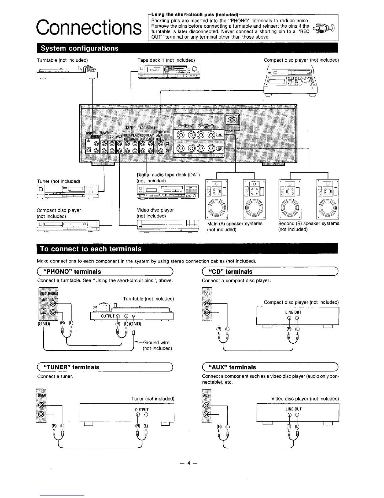 Page #4 background image
