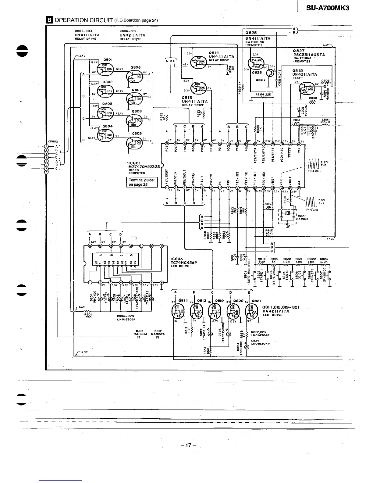 Page #17 background image
