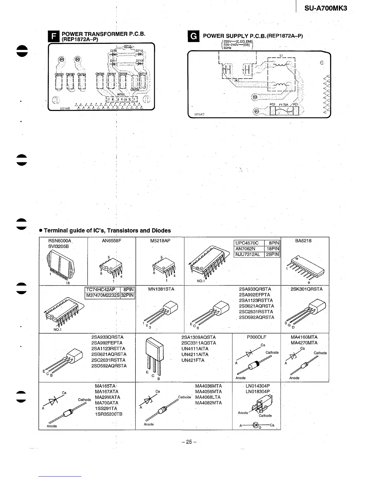 Page #25 background image