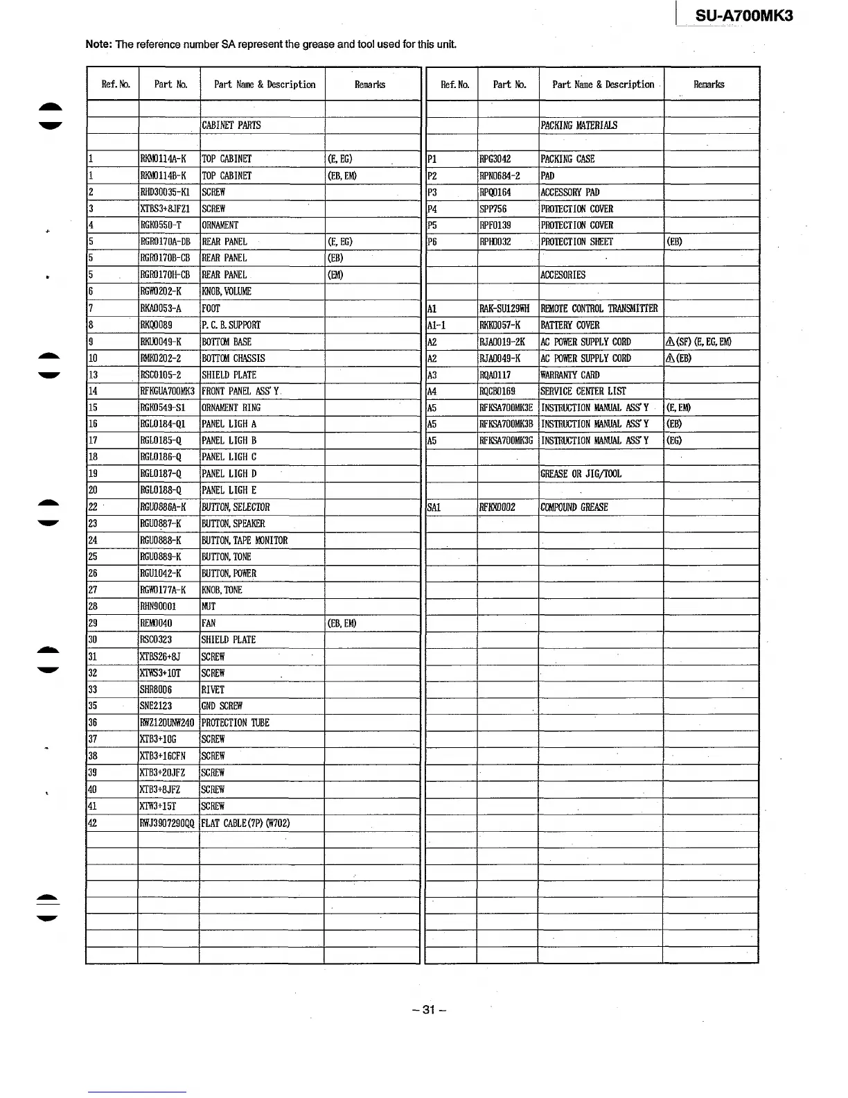 Page #31 background image