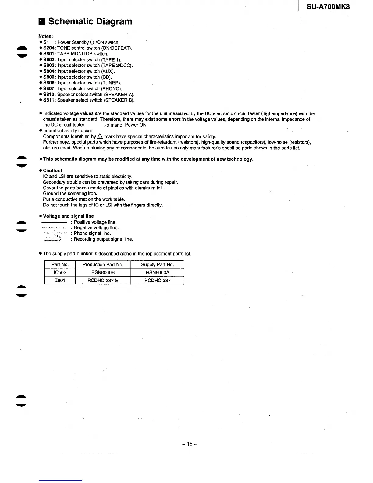 Page #15 background image