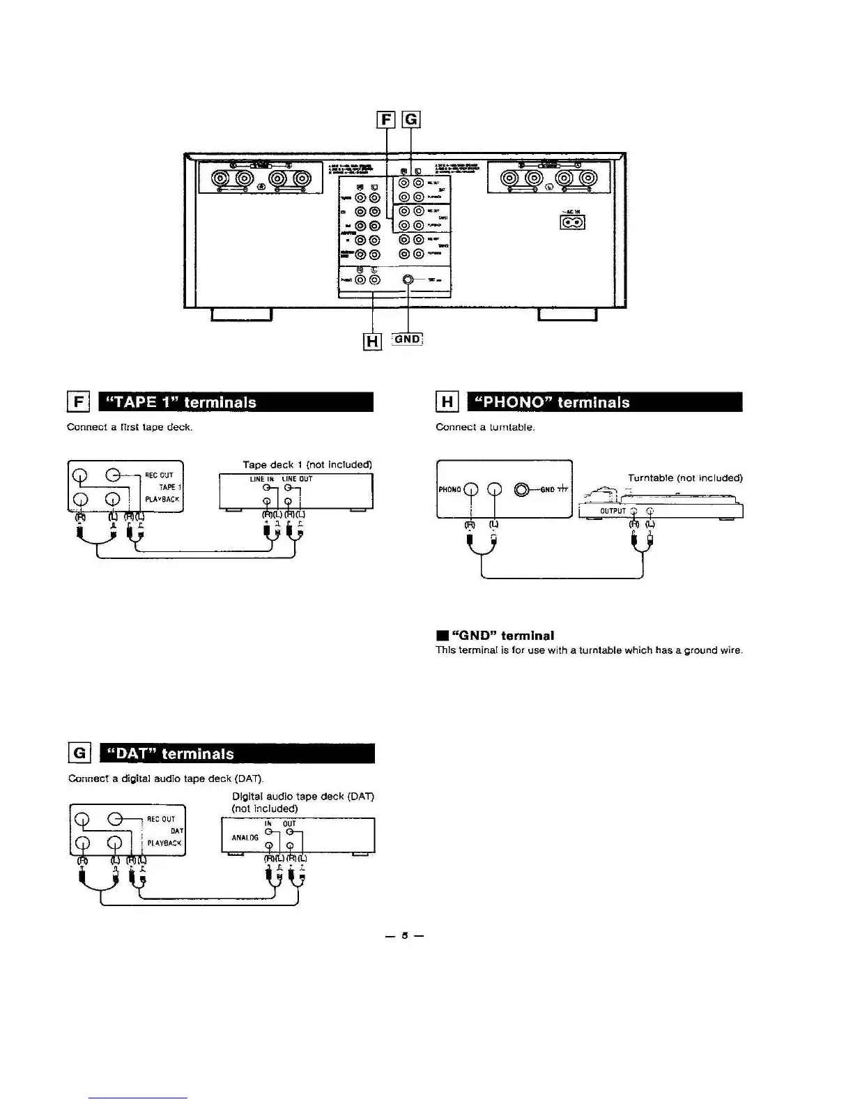 Page #5 background image