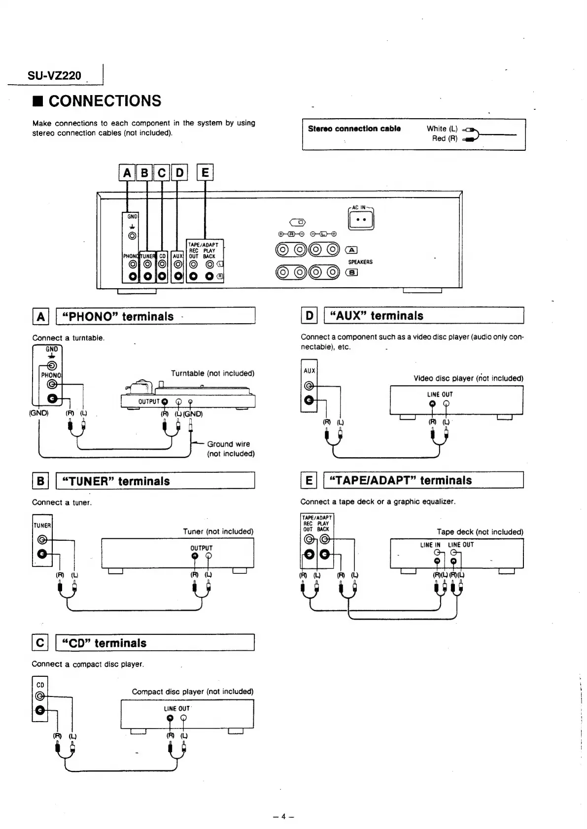 Page #4 background image