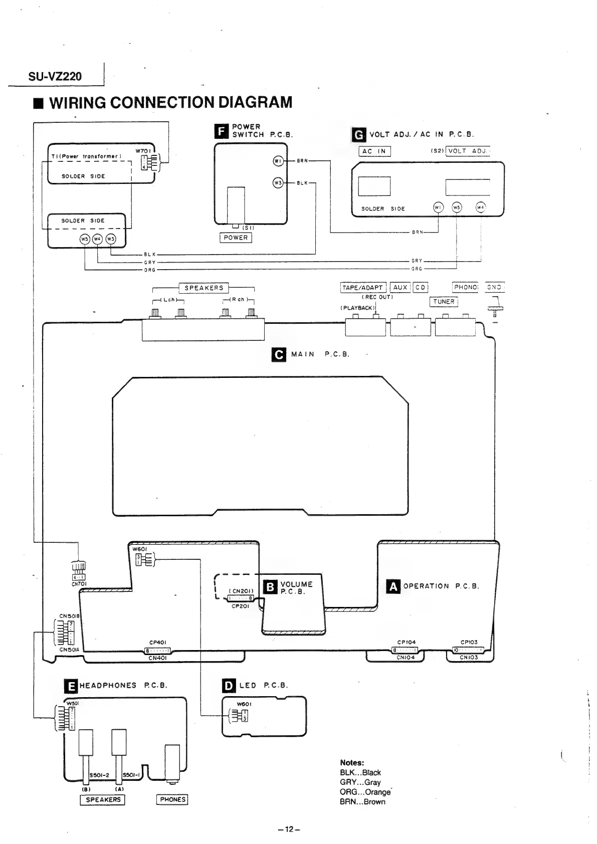 Page #11 background image
