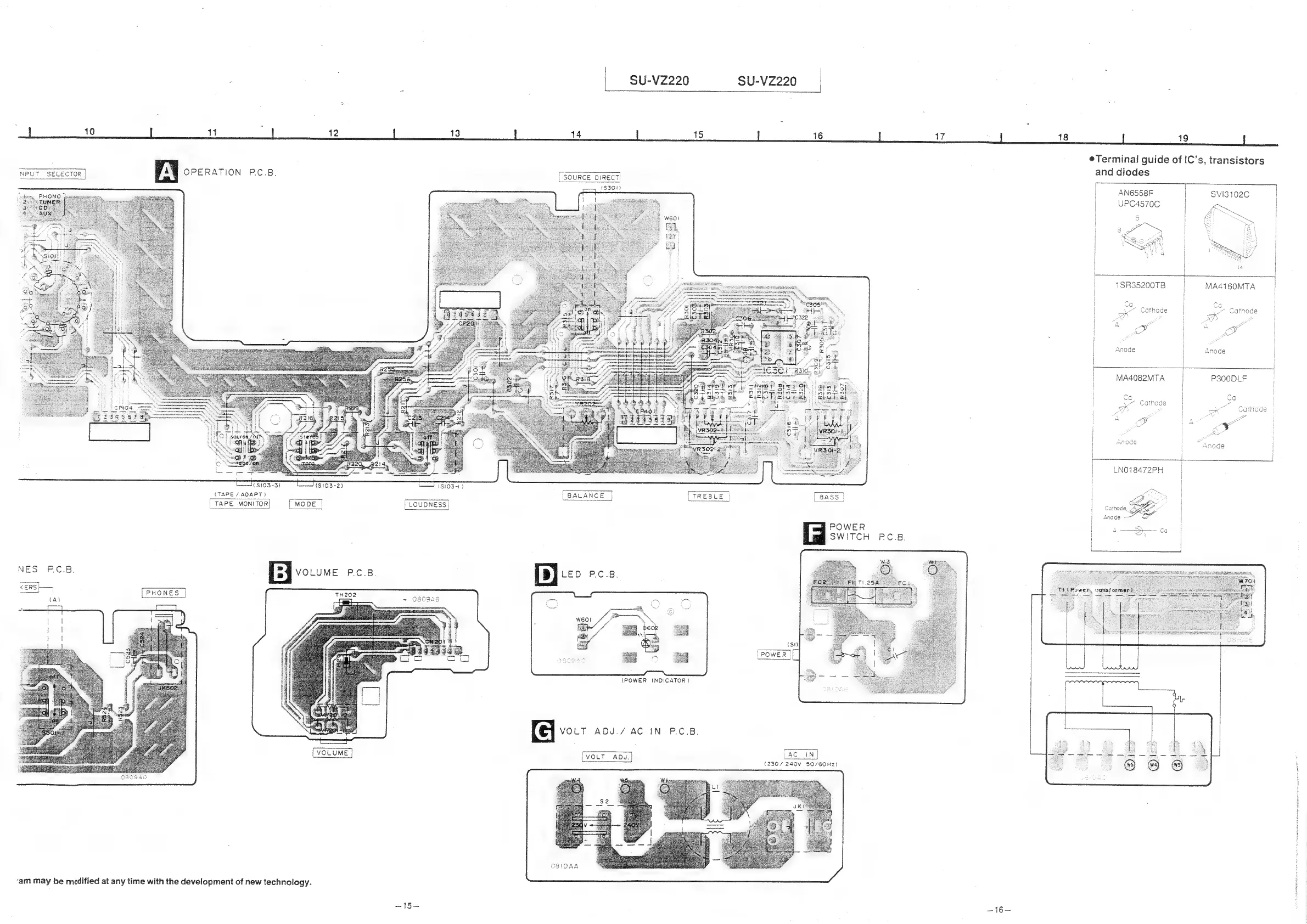 Page #13 background image
