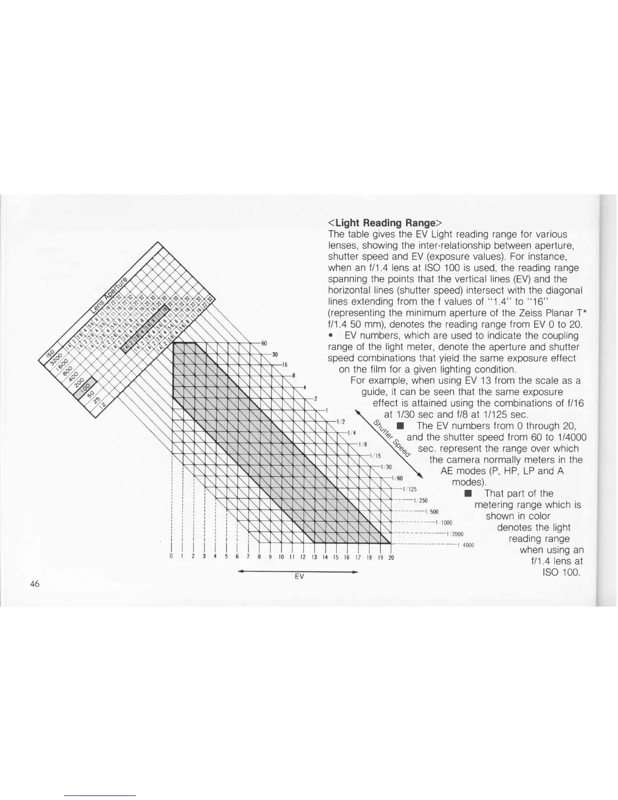 Page #23 background image