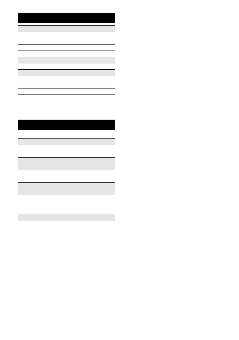 Page #108 background image