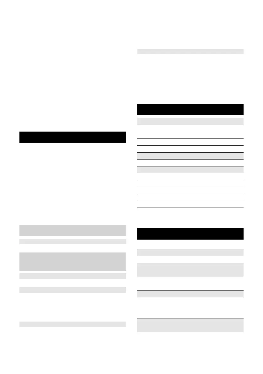 Page #127 background image