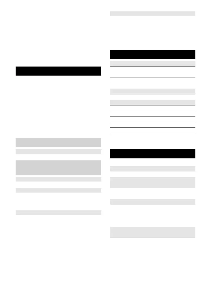 Page #145 background image