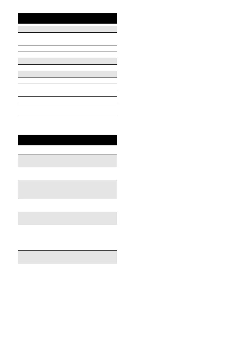 Page #186 background image