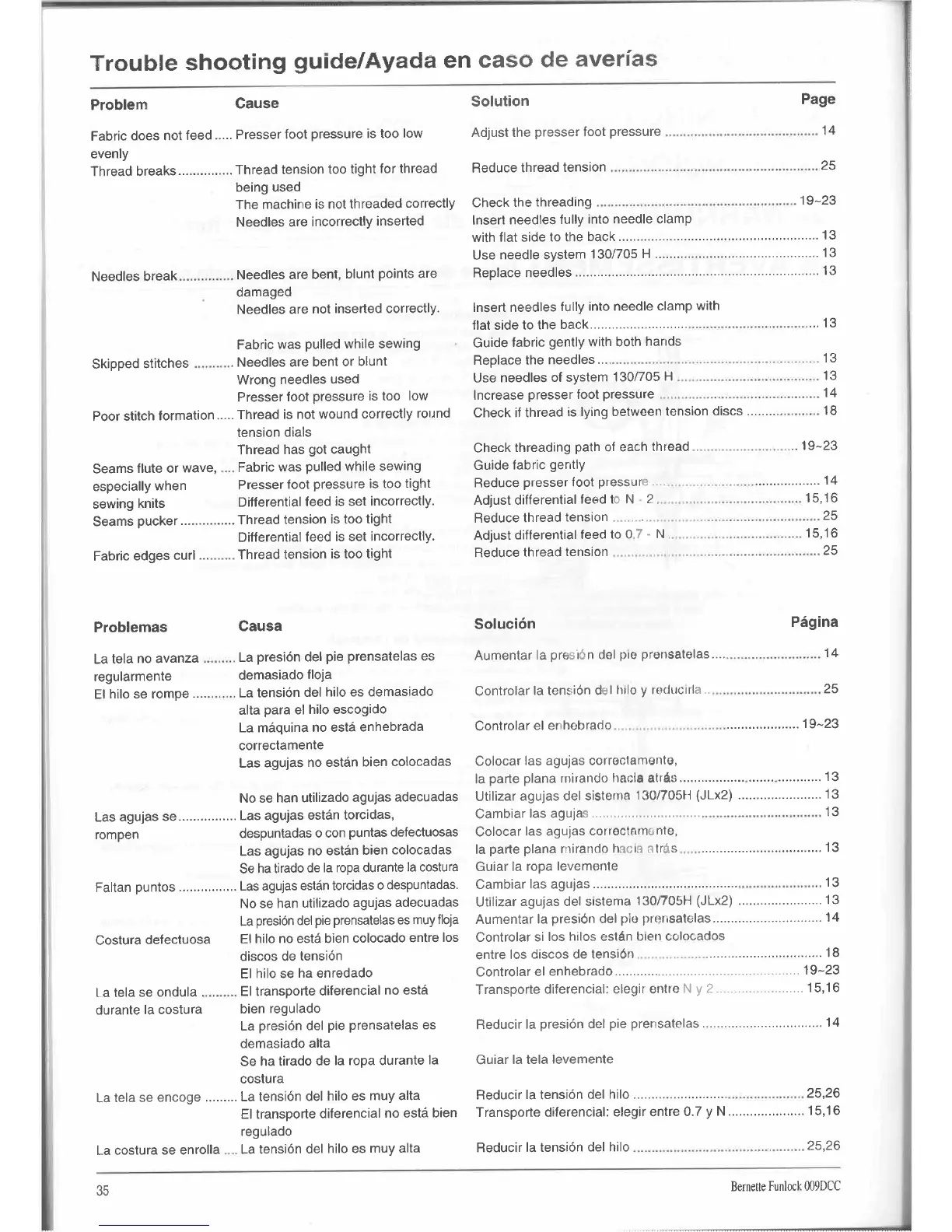 Page #36 background image