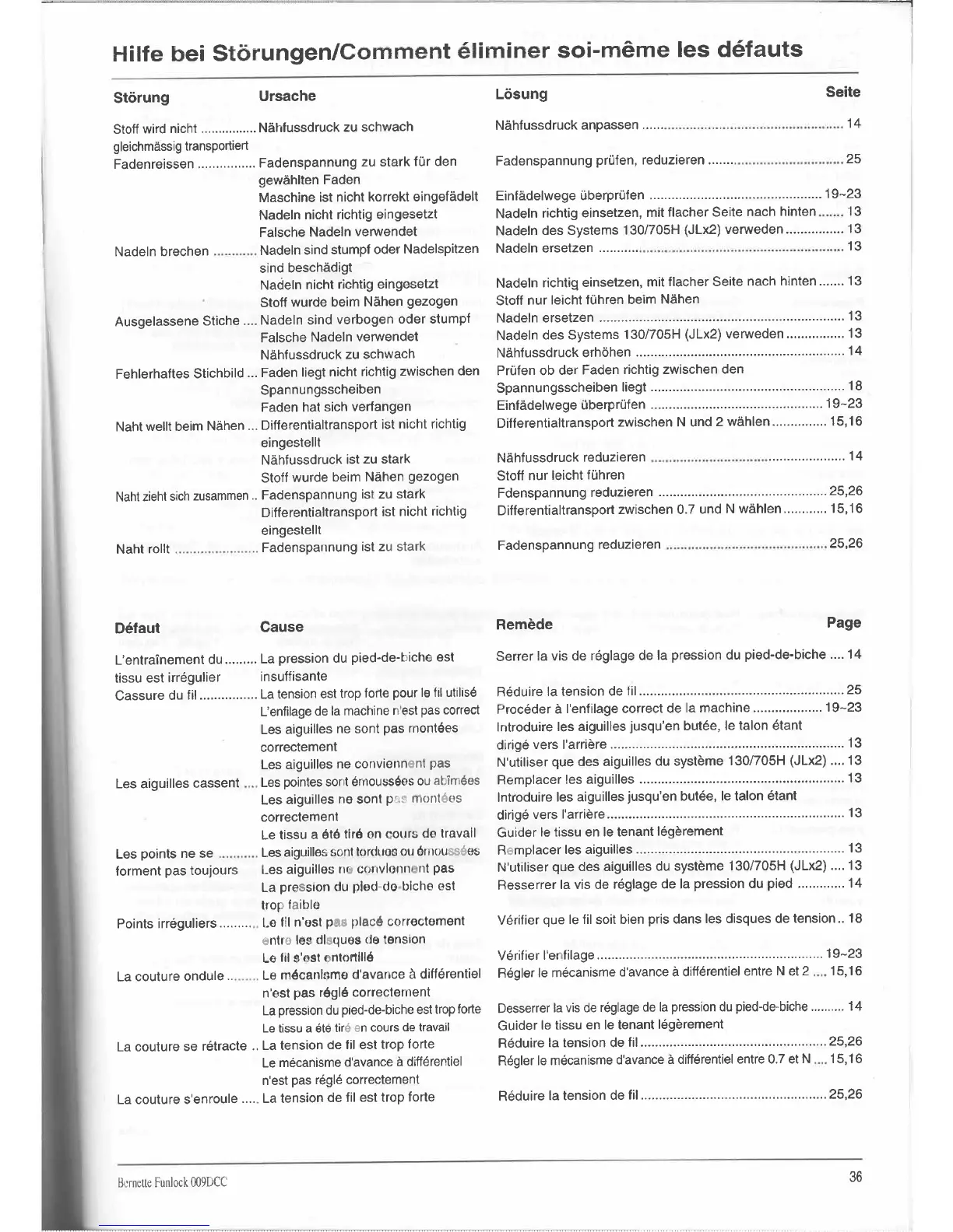 Page #37 background image