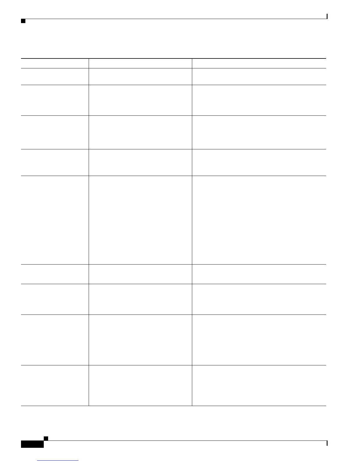 Page #128 background image