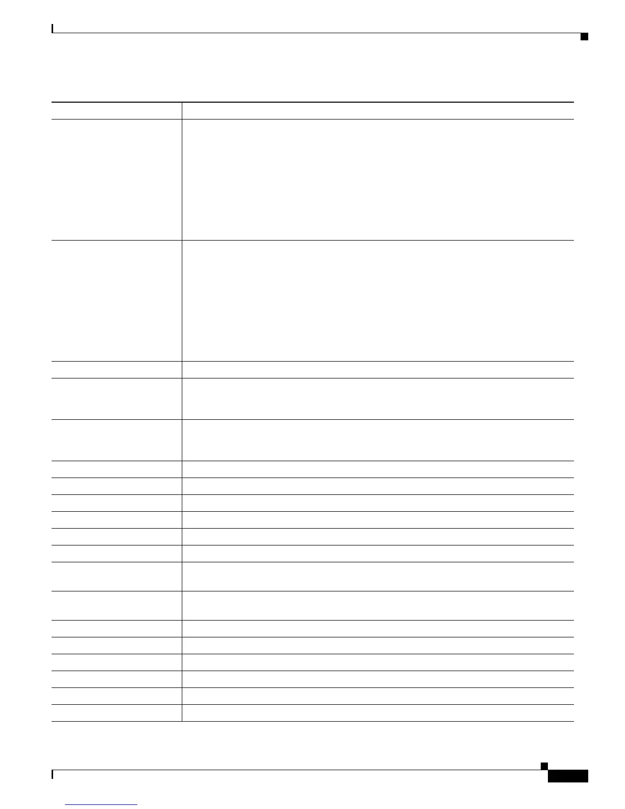 Page #145 background image