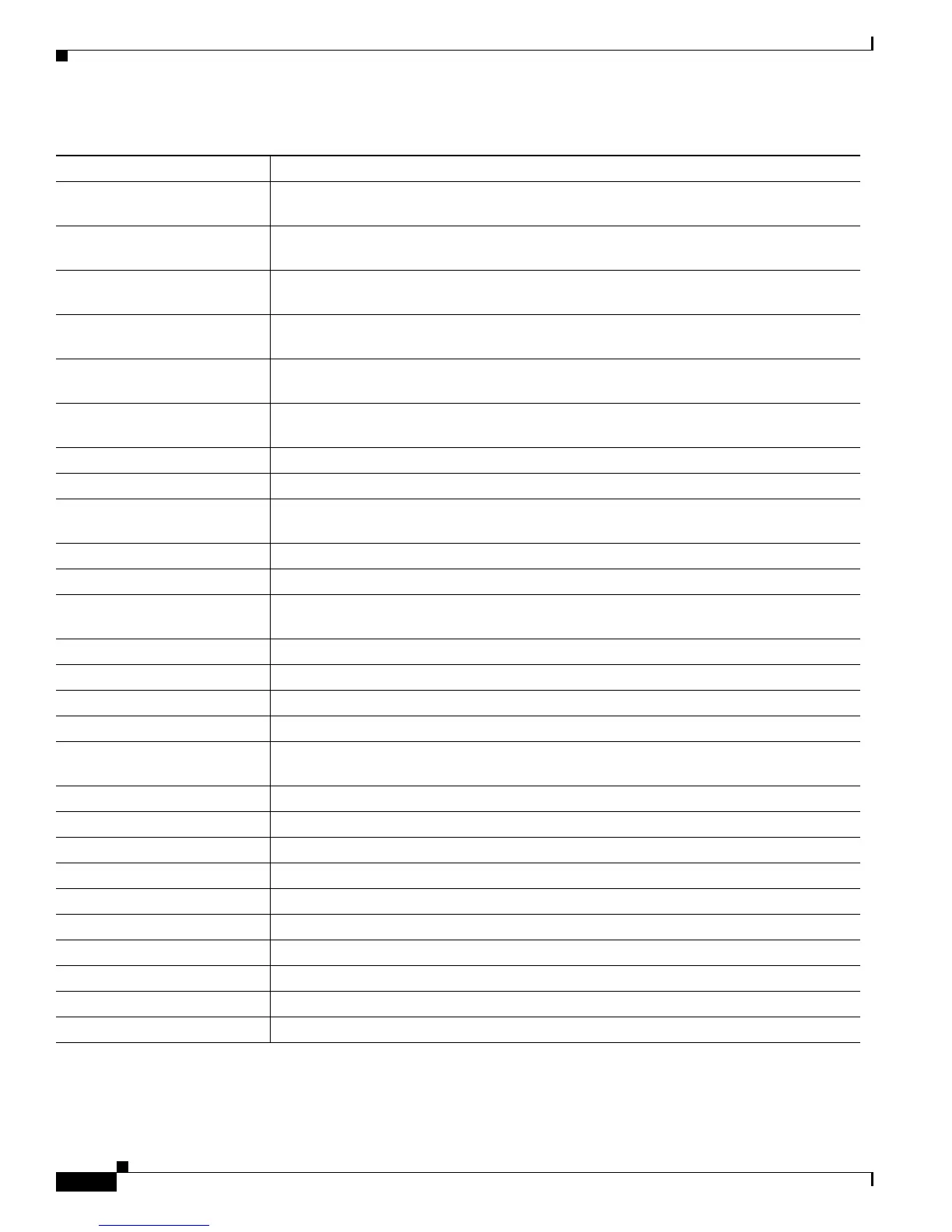 Page #148 background image