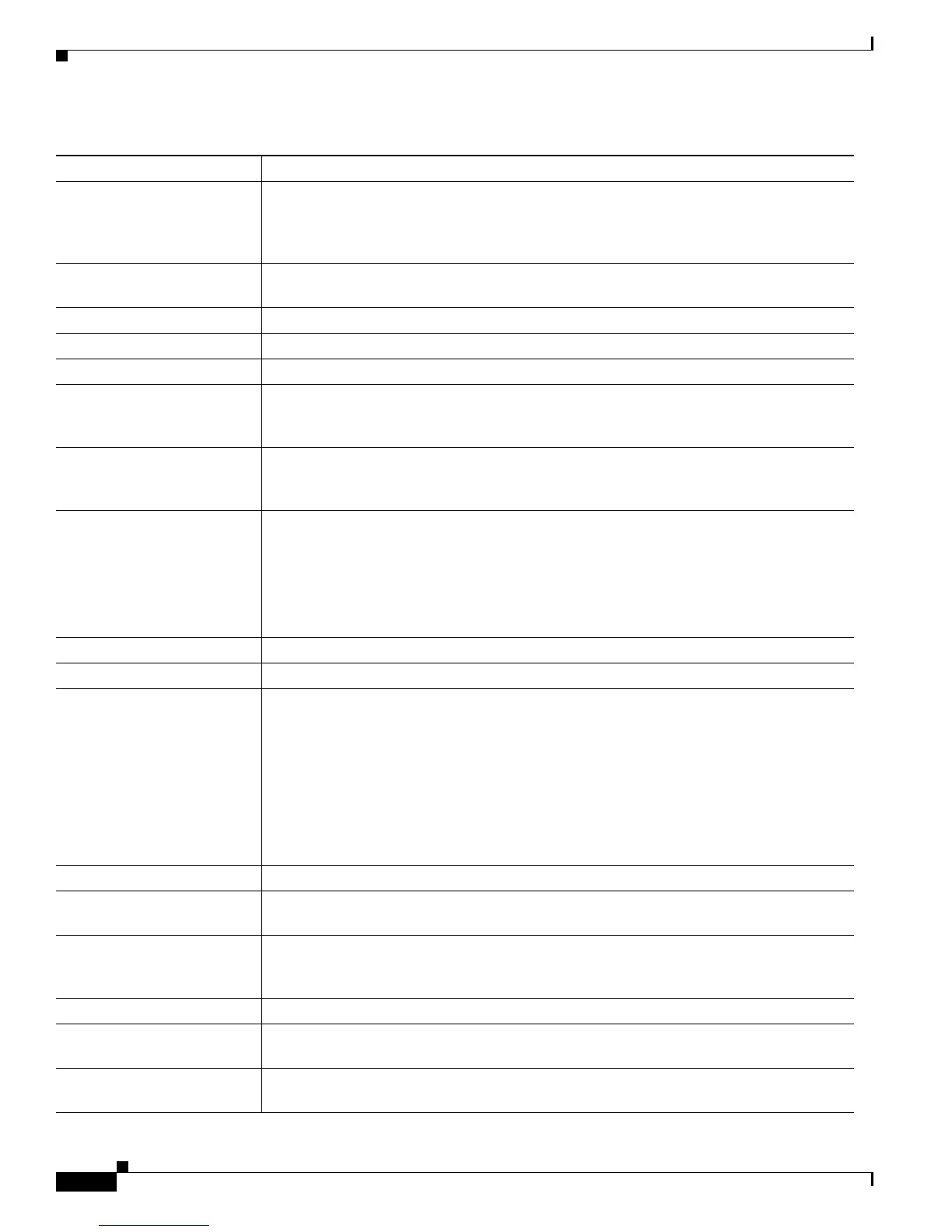 Page #150 background image